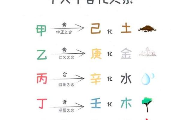 地支双寅双卯，揭秘财运亨通之道