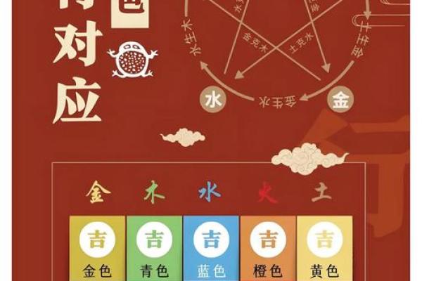五行水色在家居设计中的应用与意义