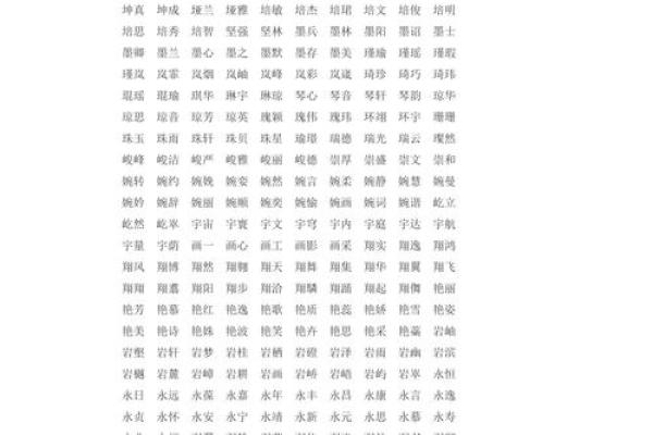 免费解析生辰八字为你起个好名字