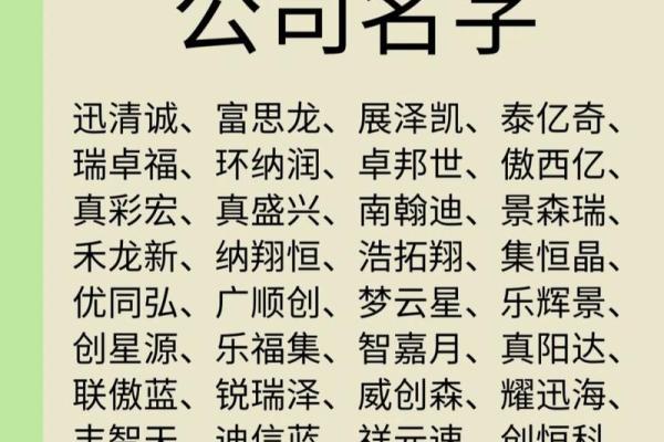 建筑公司命名技巧：如何为你的公司选择一个独特而有力的名字