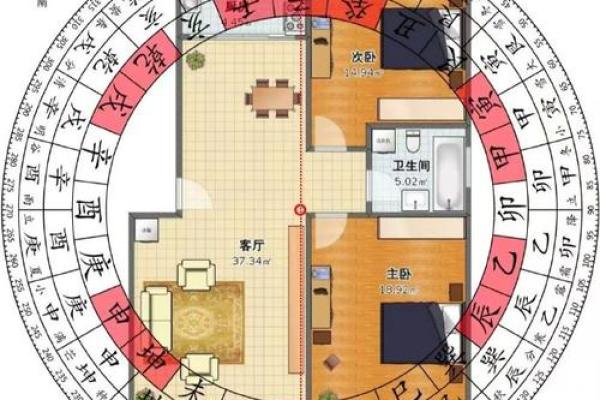 地支风水布局：打造你的幸运空间