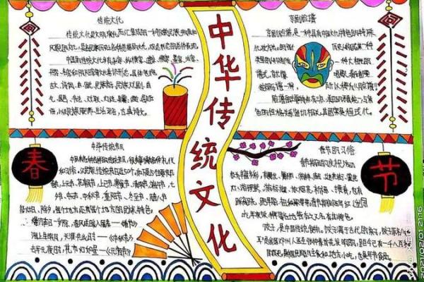 深入了解河南传统文化中的艺术、节庆与风俗