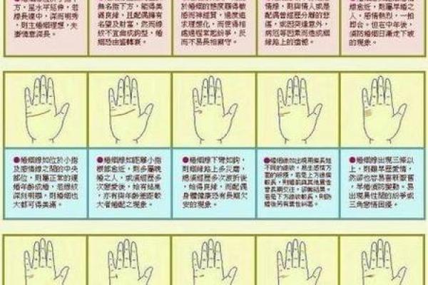 手相揭秘：男人手相中的秘密密码