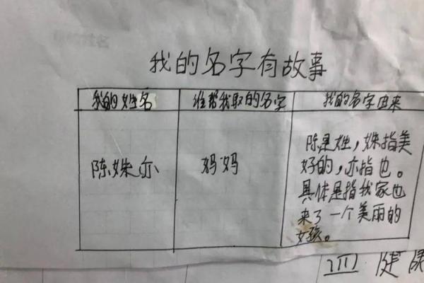 李少许：蕴含诗意的人生，姓名中的美好寓意
