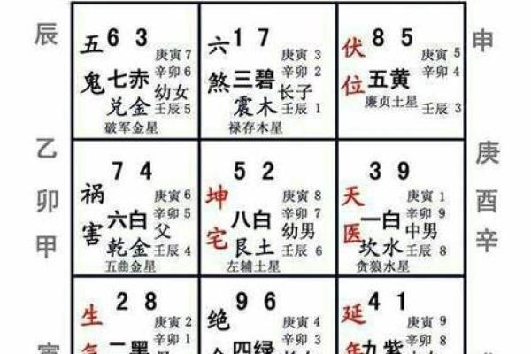 宜春风水揭秘：你的运势从此翻盘！