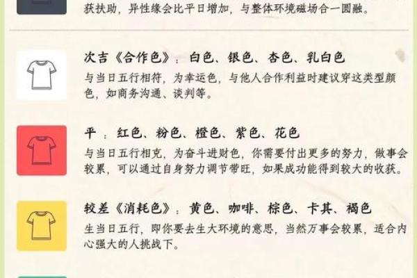 独家解析：2023年运势新风向，你的星座运势有哪些惊喜？
