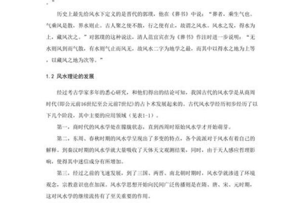 风水学与各学派的历史渊源与现代应用