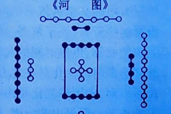 古老智慧解码：后天八卦地支图秘籍大公开