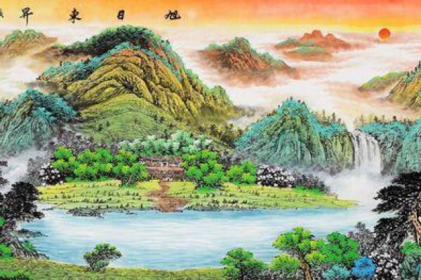 办公室风水画：招财进宝，事业腾飞必备！