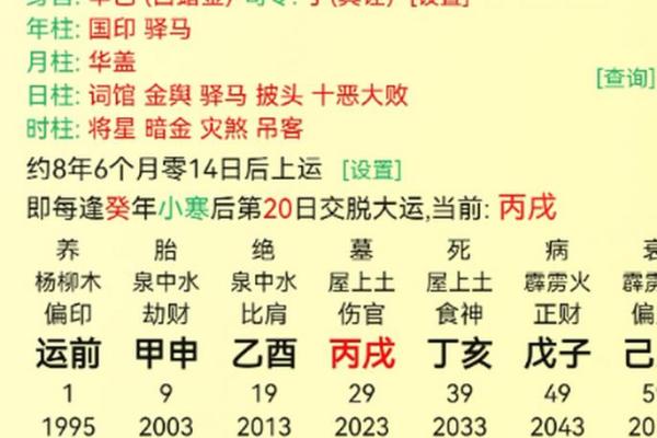 从生辰八字四柱看婚姻的吉凶
