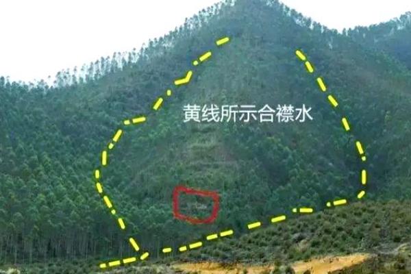 探索堪舆风水学的奥秘与实践技巧