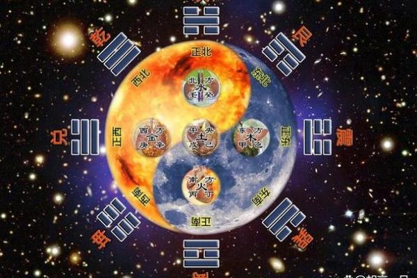 行字五行：揭开文字背后的宇宙法则
