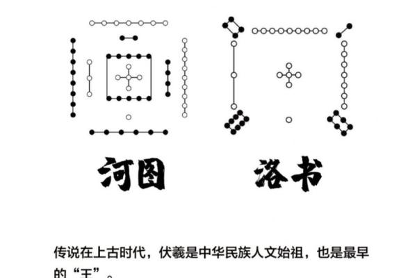 探索河洛文化在传统文化中的独特地位