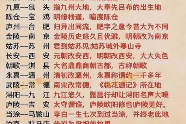 周杭的名字解析：揭示其在中国文化中的深层象征