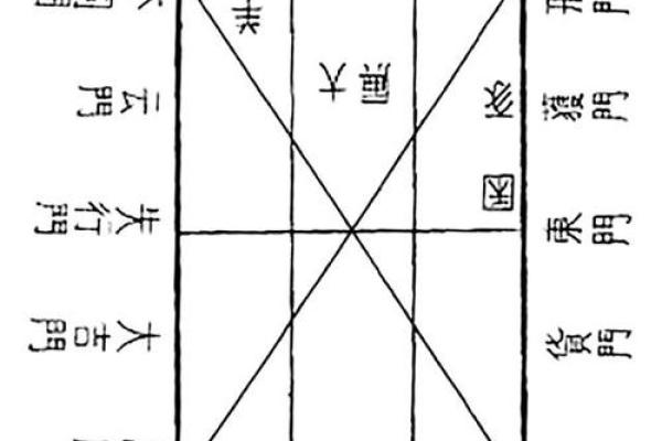 宋朝风水学的起源与发展探析