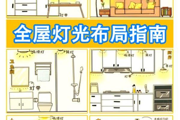 台灯风水布局，揭秘提升工作效率的神秘力量！