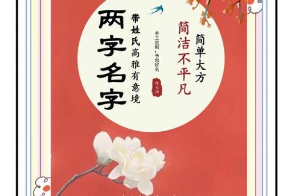 如何为孩子起个有寓意的名字——以彧为例