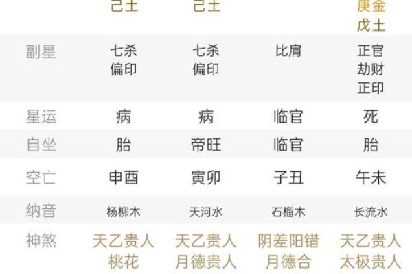 五行相生相克：明代命理大师教你破解人生运势