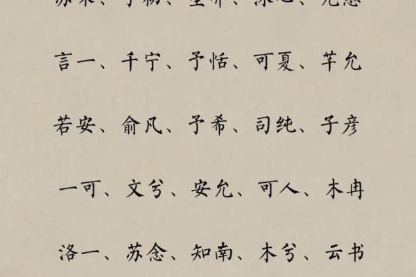 风华初绽，雅致吉祥：17年宝宝女孩名字推荐