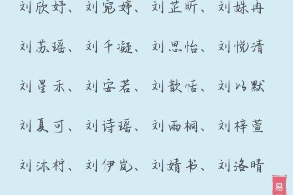 风华初绽，雅致吉祥：17年宝宝女孩名字推荐