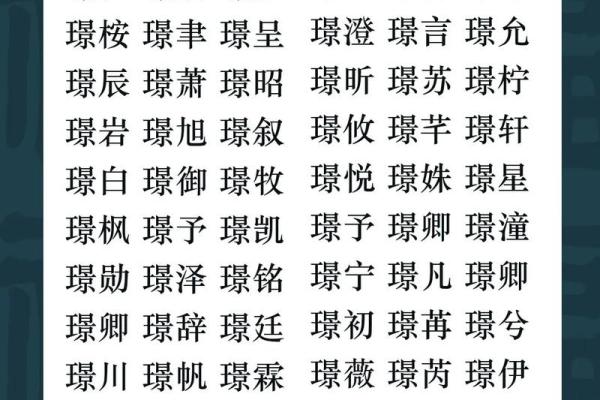 重叠字寓意美好，打造独特男宝宝名字