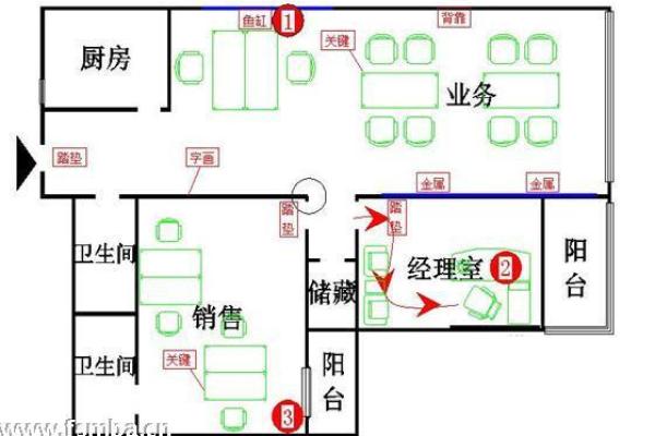 办公室厕所风水布局，左边位置竟然如此神奇！