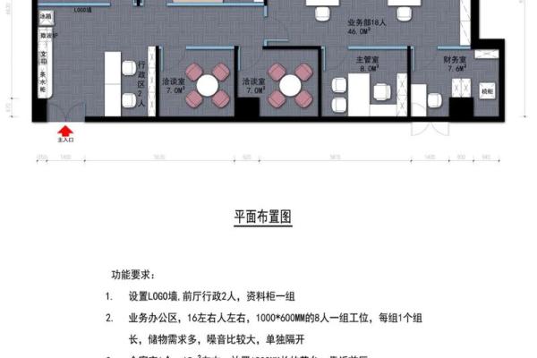 办公室厕所风水布局，左边位置竟然如此神奇！