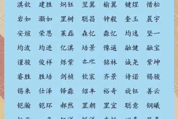 彤彤：寓意美好的名字推荐