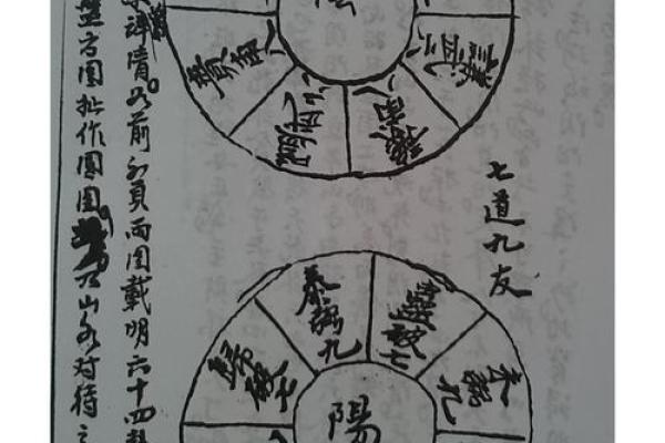 走进杨公风水学的深层次奥秘