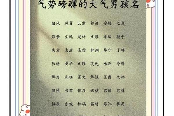 潮流来袭！男生名字新趋势与关键词解析
