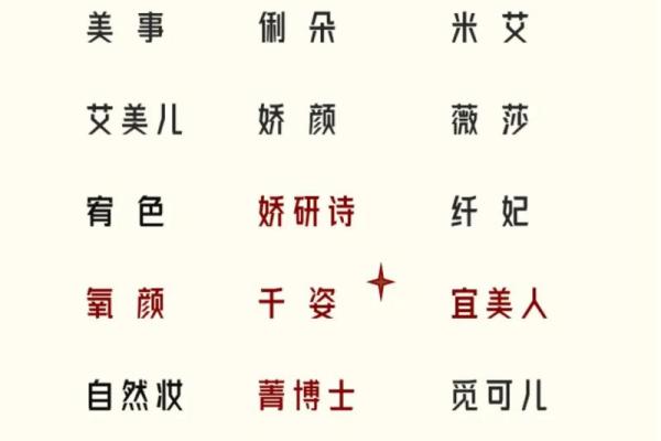 打造吸引眼球的化妆品店铺命名灵感
