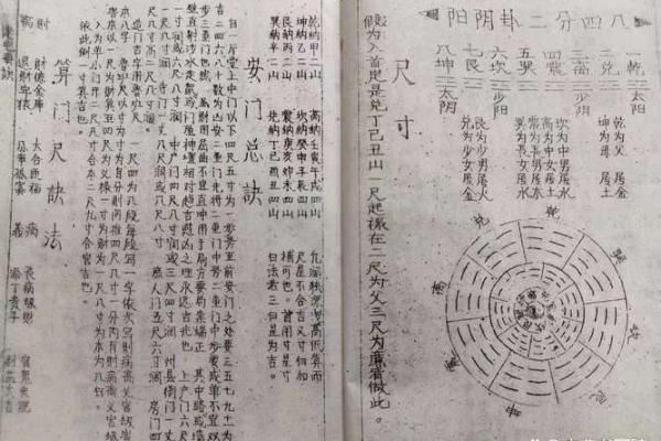 鲁班风水学教你如何调整家居布局