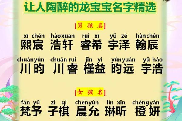 探寻名字后加子对命名的影响与传统