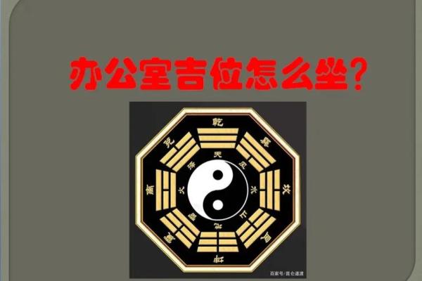 职场风水秘境：揭秘办公室主任办公室的旺运布局