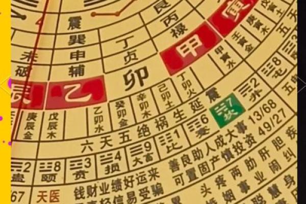 八大方位揭秘，打造完美家居风水布局！