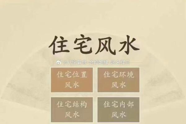 新房装修竟影响家居风水？揭秘五大禁忌