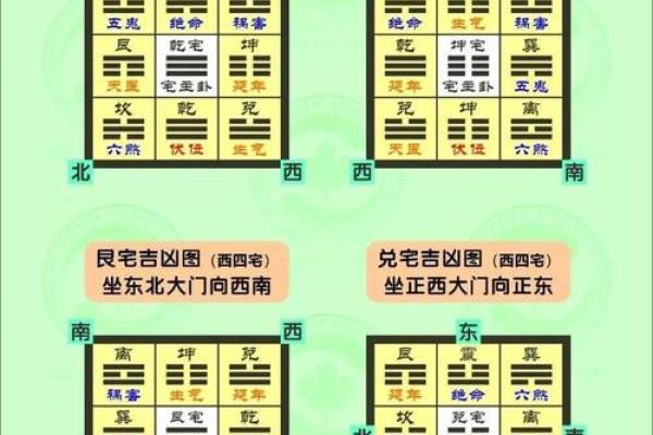 风水学中鼓的尺寸对运势的影响分析