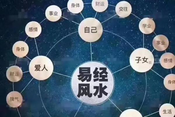 王韦：智慧与力量并存的姓名运势解析