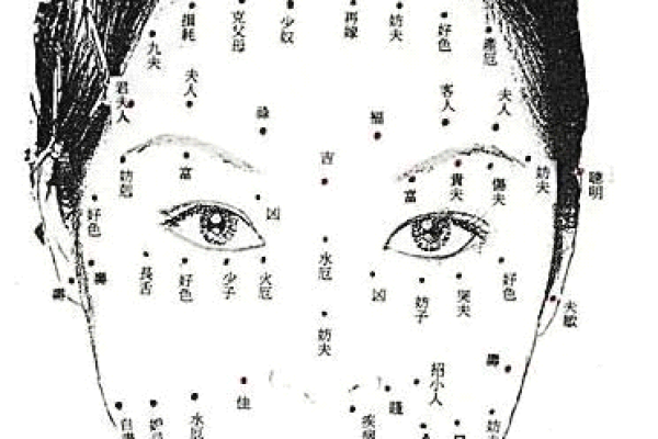 痣相与命运：头顶长痣，好运连连！
