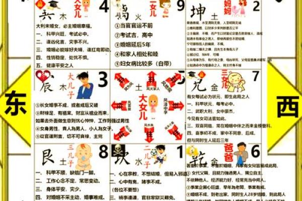 西北门风水布局指南：打造幸福家居生活