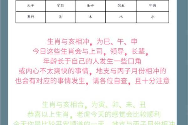 一探究竟地支性格解析，你属于哪种类型？