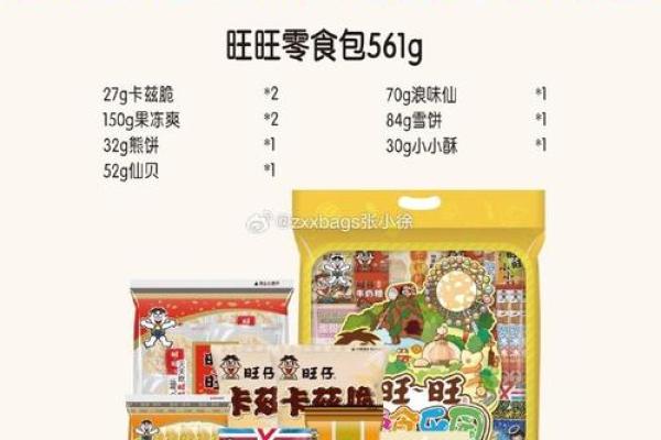 创意无限：旺旺号名字大全中的爆款来袭