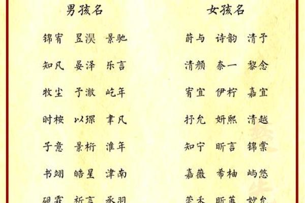 结合寓意，给宝宝挑选一个吉祥的名字