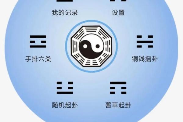 学会六爻，掌握地支布局技巧