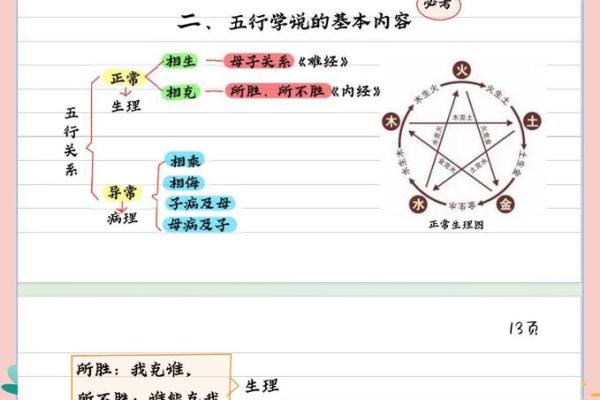 徐姓五行属什么？命理学中的奥秘解析
