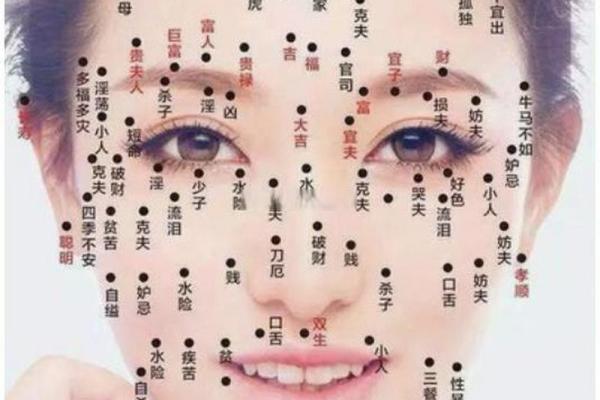面相揭秘：杀子痣暗藏的神秘力量