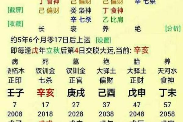 八字相害不用怕，这里有妙招