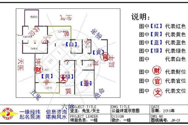 卫生间九宫格风水布局大揭秘，打造健康家居环境