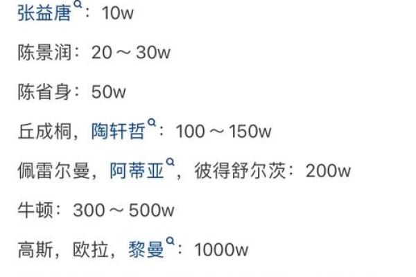 揭秘数学家命理：数字背后的神奇力量