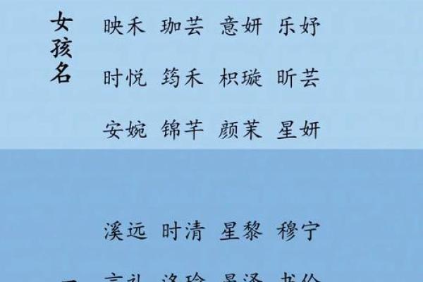 名字中的慎字智慧：揭秘姓名中的谨慎之避